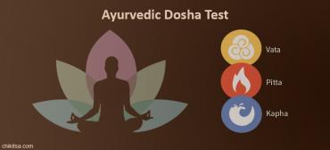 Doing The Ayurvedic Dosha Test For Correct Ayurvedic Treatment