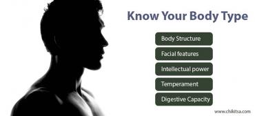 Know Your Body Type