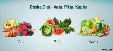 List Of Foods To Eat According To Your Dosha