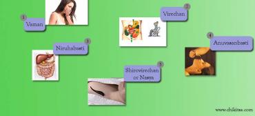 Panchakarma Or Cleansing Therapies - Samshodhan