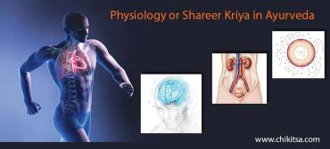 Physiology Or Shareer Kriya in Ayurveda
