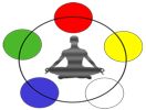 Shenmen Healing Centre